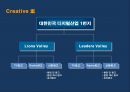 스마트 벨리 Smart Vally[XX아파트형 공장] 100% 분양 조기 달성을 위한통합 커뮤니케이션 전략[IMC Communication Strategy]  - 분양광고 기획서 29페이지