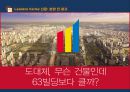 스마트 벨리 Smart Vally[XX아파트형 공장] 100% 분양 조기 달성을 위한통합 커뮤니케이션 전략[IMC Communication Strategy]  - 분양광고 기획서 30페이지