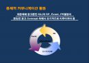 스마트 벨리 Smart Vally[XX아파트형 공장] 100% 분양 조기 달성을 위한통합 커뮤니케이션 전략[IMC Communication Strategy]  - 분양광고 기획서 35페이지