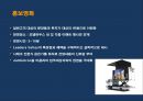 스마트 벨리 Smart Vally[XX아파트형 공장] 100% 분양 조기 달성을 위한통합 커뮤니케이션 전략[IMC Communication Strategy]  - 분양광고 기획서 37페이지