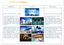 스마트 벨리 Smart Vally[XX아파트형 공장] 100% 분양 조기 달성을 위한통합 커뮤니케이션 전략[IMC Communication Strategy]  - 분양광고 기획서 43페이지
