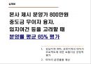 (오피스텔 분양기획서) 대한민국 No.1 오피스텔[Officetel]분양 커뮤니케이션전략[Communcation Strategy] 10페이지