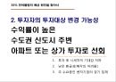(오피스텔 분양기획서) 대한민국 No.1 오피스텔[Officetel]분양 커뮤니케이션전략[Communcation Strategy] 14페이지