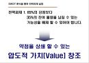 (오피스텔 분양기획서) 대한민국 No.1 오피스텔[Officetel]분양 커뮤니케이션전략[Communcation Strategy] 17페이지