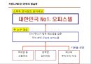 (오피스텔 분양기획서) 대한민국 No.1 오피스텔[Officetel]분양 커뮤니케이션전략[Communcation Strategy] 30페이지