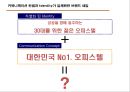 (오피스텔 분양기획서) 대한민국 No.1 오피스텔[Officetel]분양 커뮤니케이션전략[Communcation Strategy] 39페이지