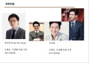 (오피스텔 분양기획서) 대한민국 No.1 오피스텔[Officetel]분양 커뮤니케이션전략[Communcation Strategy] 47페이지