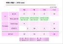 (오피스텔 분양기획서) 대한민국 No.1 오피스텔[Officetel]분양 커뮤니케이션전략[Communcation Strategy] 58페이지
