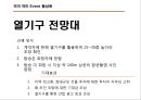 (오피스텔 분양기획서) 대한민국 No.1 오피스텔[Officetel]분양 커뮤니케이션전략[Communcation Strategy] 60페이지