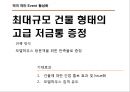 (오피스텔 분양기획서) 대한민국 No.1 오피스텔[Officetel]분양 커뮤니케이션전략[Communcation Strategy] 61페이지