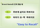 대한민국 APT 大戰 Challenge The Top Brand「푸르지오」Communication Strategy  : 푸루지오 광고기획서 30페이지