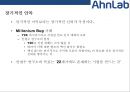 [안랩Ahn Lab] 안랩[Ahn Lab]해외진출 사례[미국.일본.중국.동남아시아] 6페이지
