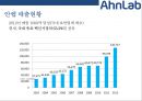 [안랩Ahn Lab] 안랩[Ahn Lab]해외진출 사례[미국.일본.중국.동남아시아] 9페이지