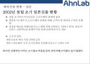 [안랩Ahn Lab] 안랩[Ahn Lab]해외진출 사례[미국.일본.중국.동남아시아] 24페이지