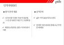 ‘팔도 도시락’ 러시아 진출 성공사례 [러시아‘국민라면’이된 팔도도시락]  - 팔도도시락 러시아 29페이지