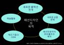 패션코디네이션 : 패션코디네이션[fashion coordination]의 이해 & 이미지에 따른 코디네이션 사례 4페이지