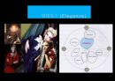 패션코디네이션 : 패션코디네이션[fashion coordination]의 이해 & 이미지에 따른 코디네이션 사례 38페이지