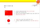 한국석유공사 석유유통산업 알뜰주유소  [한국석유공사 ] 11페이지