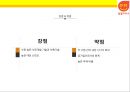한국석유공사 석유유통산업 알뜰주유소  [한국석유공사 ] 25페이지
