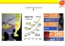 한국석유공사 석유유통산업 알뜰주유소  [한국석유공사 ] 28페이지