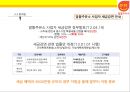 한국석유공사 석유유통산업 알뜰주유소  [한국석유공사 ] 33페이지