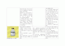 간세포암종 케이스(간호사정부터~간호진단까지) A++++ 15페이지