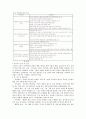 비위관, 비장관, 담관 관리,식도출혈간호,위장관출혈간호,위루술,간이식,장루간호 7페이지