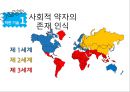 착한 기술의 필요성과 기업의 사회적 책임 사례 [착한 기술의 사례] 7페이지