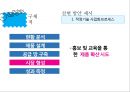 착한 기술의 필요성과 기업의 사회적 책임 사례 [착한 기술의 사례] 50페이지
