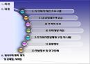영국 주거복지정책  2페이지