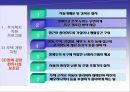영국 주거복지정책  15페이지