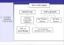 영국 주거복지정책  18페이지