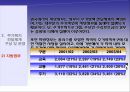 영국 주거복지정책  20페이지