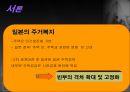 일본 주거복지정책 3페이지