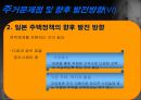일본 주거복지정책 31페이지