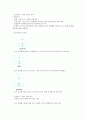 경막외 혈종(EDH-epidural hematoma) 케이스 A+++++ 14페이지