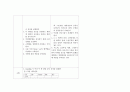 간호진단-두개내 혈종과 관련된 뇌조직관류장애,두통과 관련된 통증,수술과 관련된 감염위험성,운동상태 장애로 인한 낙상 위험성,신체의 부동과 관련된 피부통합성 장애 3페이지