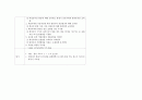 간호진단-두개내 혈종과 관련된 뇌조직관류장애,두통과 관련된 통증,수술과 관련된 감염위험성,운동상태 장애로 인한 낙상 위험성,신체의 부동과 관련된 피부통합성 장애 9페이지
