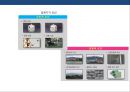 영화산업 新성장동력 ‘디지털 입체영화’  - 영화산업 新성장동력 7페이지