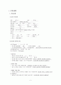 조기양막파열 케이스(간호사정부터 ~간호진단) A+++++ 2페이지