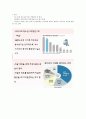 학령전기,학령기,청소년기에 대한 신체발달,운동발달,인지적발달,심리사회적발달,성심리발달,도덕적발달,언어적발달,놀이등등 정리 11페이지