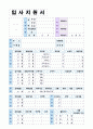 (생산직 자기소개서 2편모음 + 이력서양식) 생산직/품질관리직 자기소개서 합격자샘플 2편 [생산직자기소개서 잘쓴예/생산직자소서/생산직 자기소개서 샘플/생산직자기소개서/생산직 자기소개서 잘쓴예문] 6페이지
