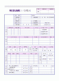 (성장배경/성격의장단점 12편모음 + 이력서양식) 자기소개서 성장과정 + 성격의장단점 합격예문모음 12편 + 이력서양식 [자소서성장배경 성장과정/자소서 성격소개 생활신조/자기소개서성격의장단점 샘플모음]  12 7페이지