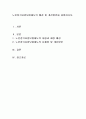 노인장기요양보험제도의 배경 및 개선방안을 설명 1페이지