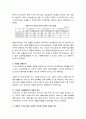 한국경제의 최근 이슈에 대한 정리와 나의 생각 5페이지