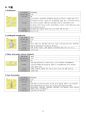 성인간호학실습 심부전 heart failure case study 18페이지