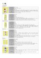 성인간호학실습 탈골 골절 dislocation & fracture case study 10페이지
