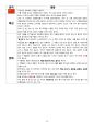 모성간호학 다양한 분만과 출산 문화 report 11페이지