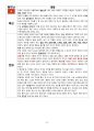 모성간호학 다양한 분만과 출산 문화 report 14페이지