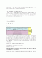 Starwood 그룹 경영전략  (Starwood) 9페이지